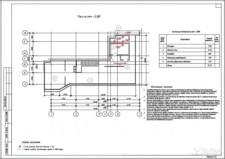 Проектирование систем и сетей электроснабжения