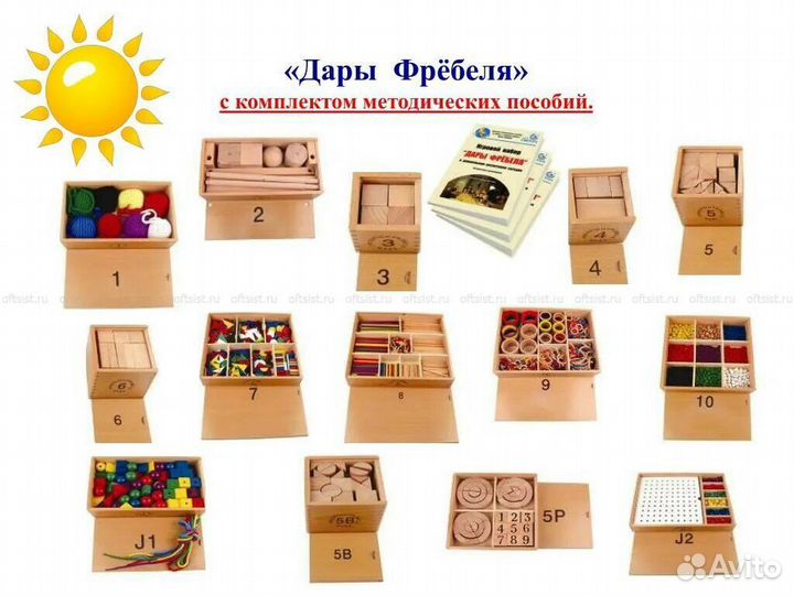 Дары фребеля отдельно по модулям