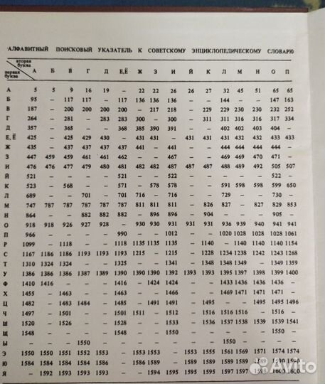 Советский энциклопедический словарь