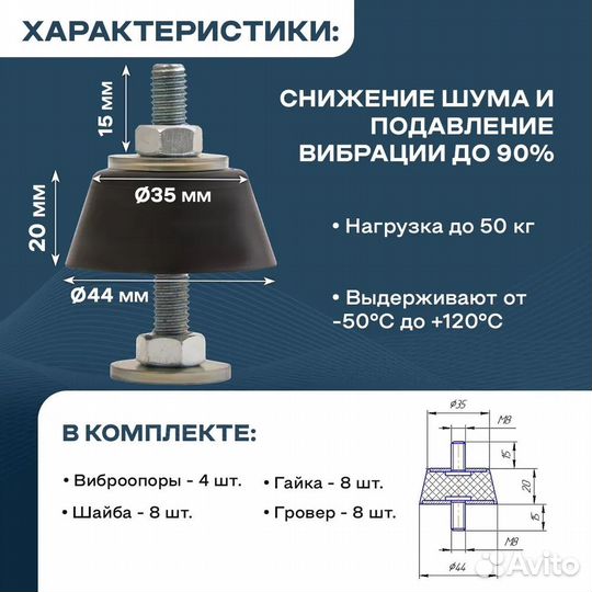 Виброопора для кондиционера до 50 кг., 4 шт