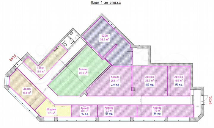 Под Пекарня Чайхона Ресторан 52 м²