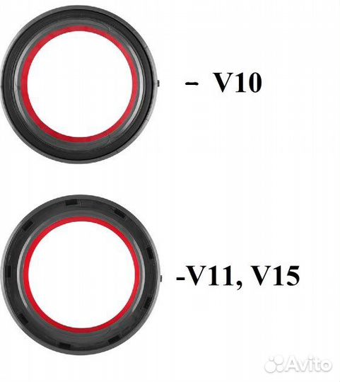 Запчасти для Dyson