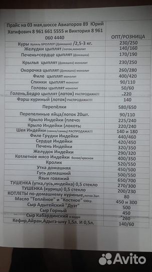 Мясо кур, индейки, кролика и многое другое