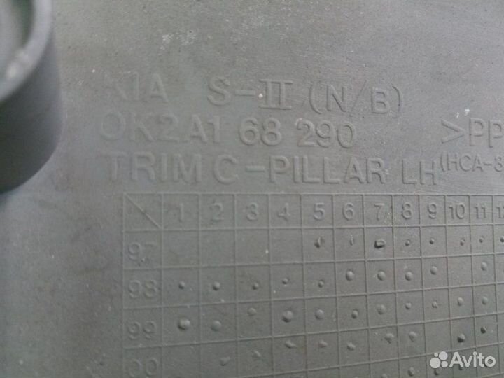 Обшивка стойки задняя левая Kia Spectra седан 1.6