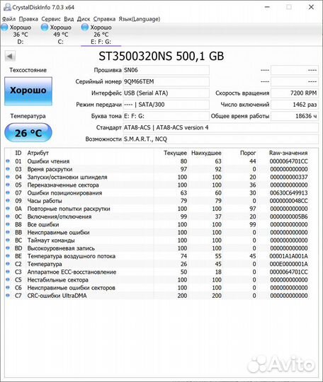 Диски SATA HDD 3,5
