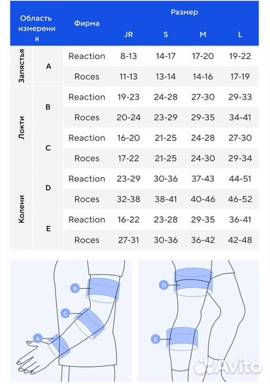 Наколенники налокотники детские Reaction