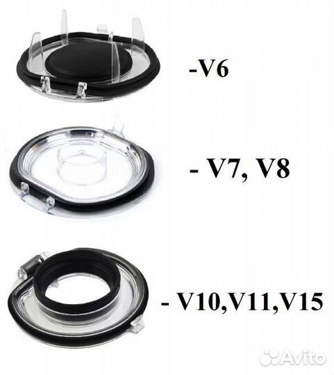 Запчасти для Dyson