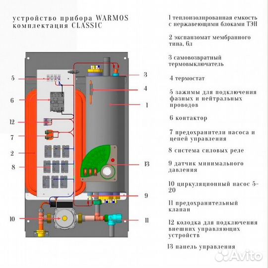 Отопительный котел 166 квт