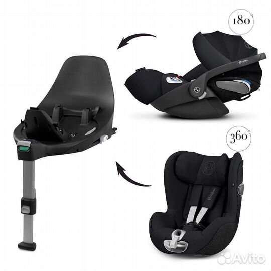 Base Z isofix для автокресел Cloud Z/Sirona Z