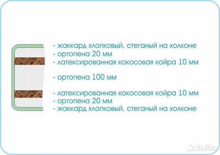 Матрас беспружинный Слип Стори