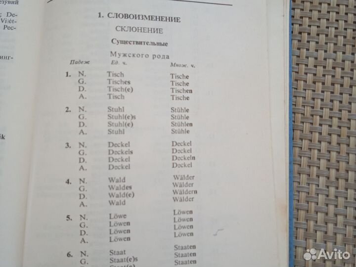 Немецко-русский словарь