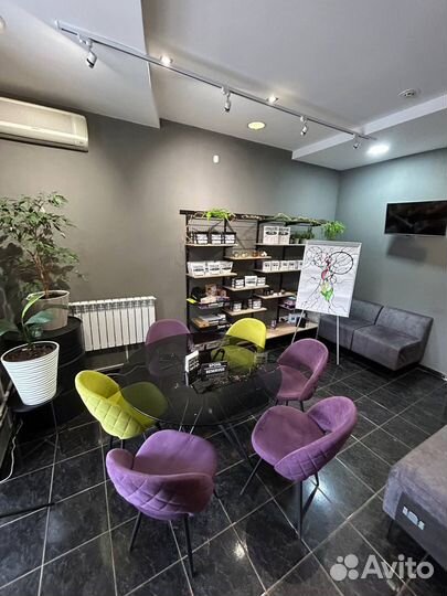 Аренда пространства