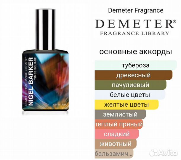 Духи Demeter Fragrance Library