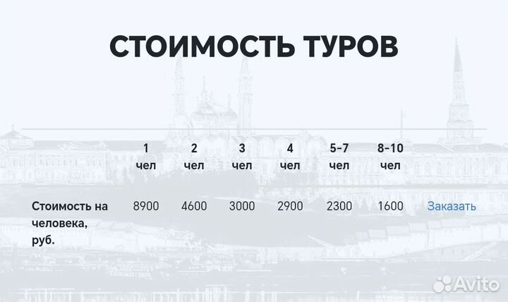 Индивидуальные экскурсии по Казани