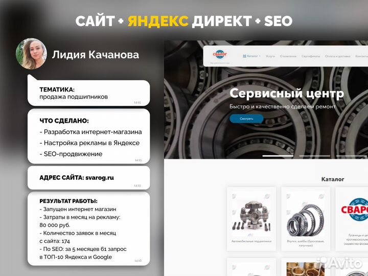 Яндекс Директ. Настройка, ведение. Реклама