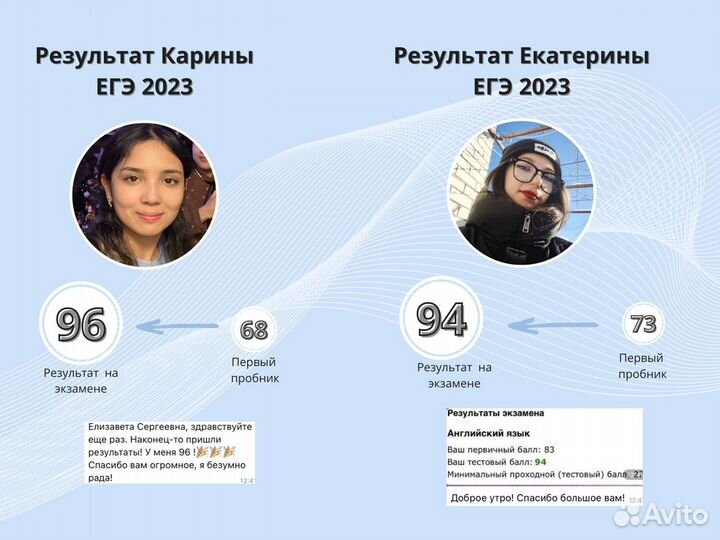 Репетитор по английскому языку подготовка к ЕГЭ