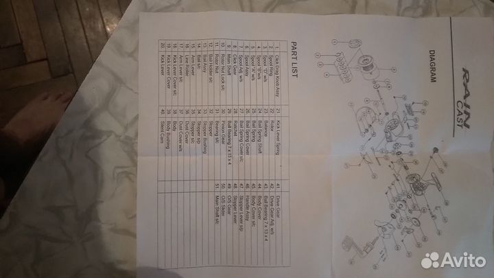 Катушки Relix Rain Cast 750