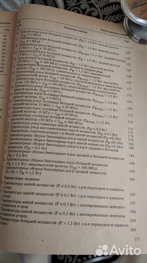 Книги радио транзисторы,телевизоры