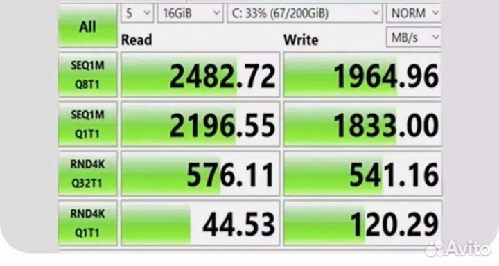 Ssd m2 nvme на 120, 256 и 500gb