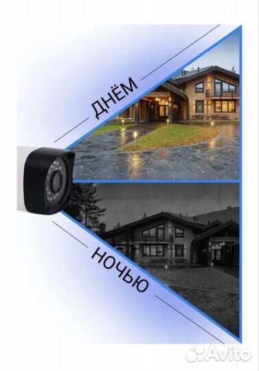Камера видеонаблюдения уличная