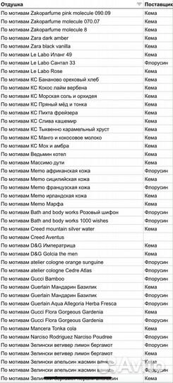 Отдушки Кема, Флорусин по мотивам парфюма