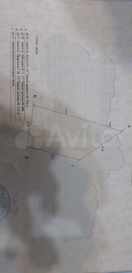 Участок 8 сот. (СНТ, ДНП)