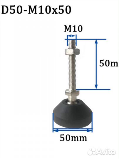 Регулируемые опоры