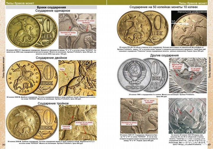 Каталог Монет СССР и России 1918-2025 годов (c цен