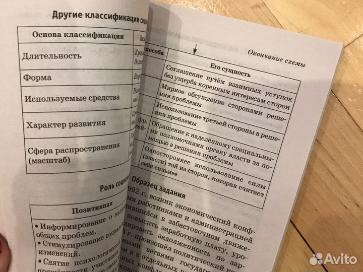 Обществознание огэ справочник баранов