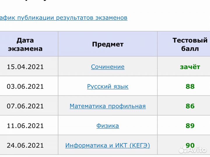 Репетитор по математике