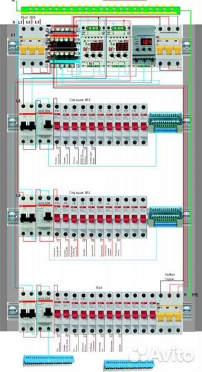 Проектирование электроснабжения и монтаж распред