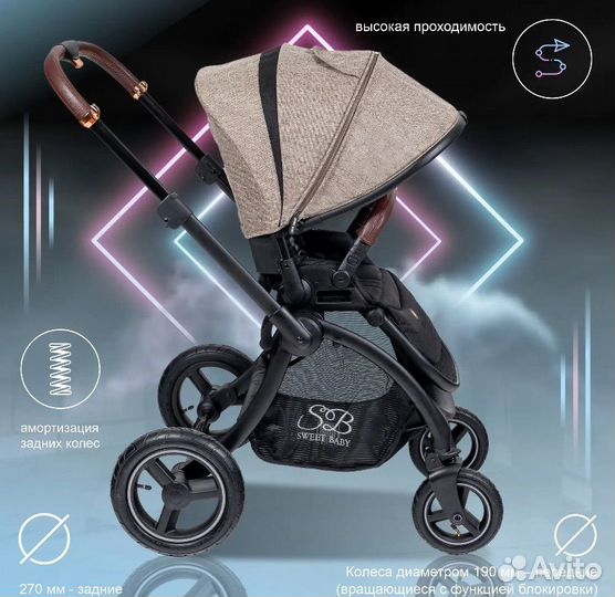 Прогулочная коляска