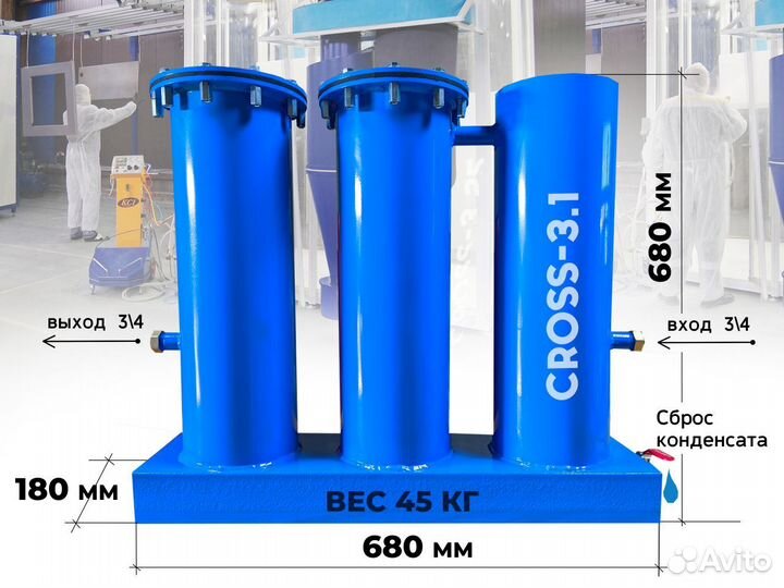 Осушитель для качественной покраски