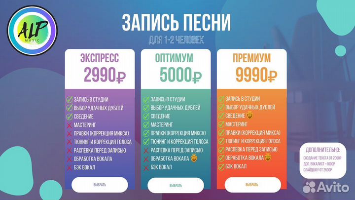 Запись песни. Студия звукозаписи. Песня в подарок