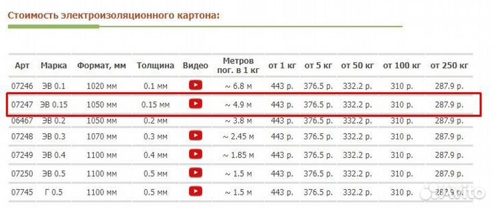 Электрокартон в рулоне 0.15 мм Эв