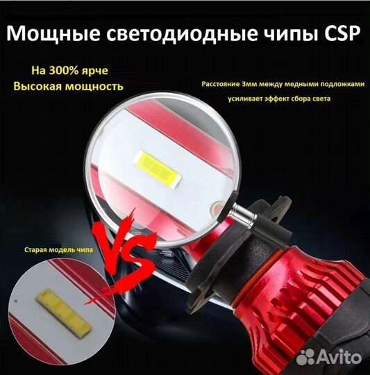 Автомобильные светодиодные LED лампы K5 H7 H11 H4