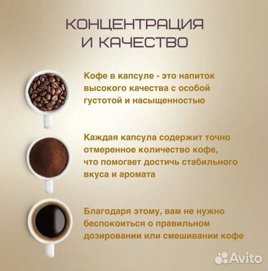 Капсулы Nespresso Vertuo Ristretto Classico
