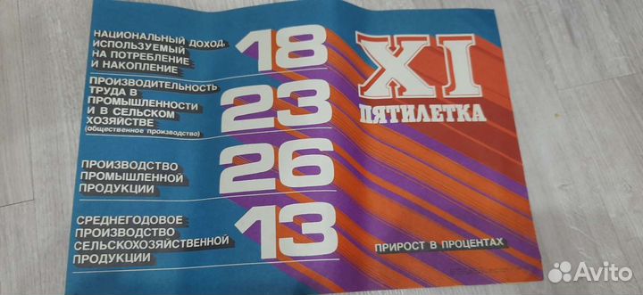 Плакаты СССР