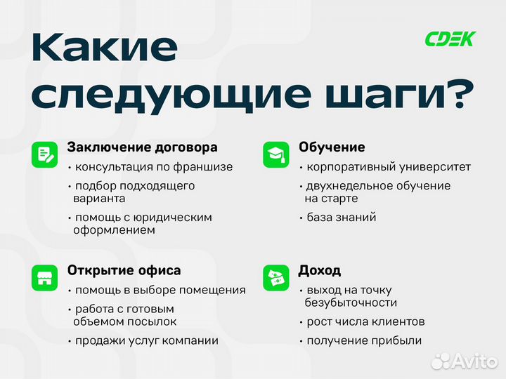 Франшиза готового бизнеса сдэк в Тайшет