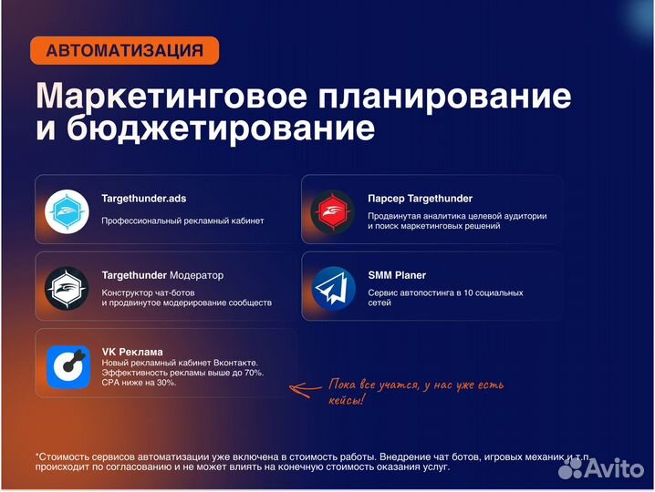 Маркетолог, таргетолог, продвижение бизнеса