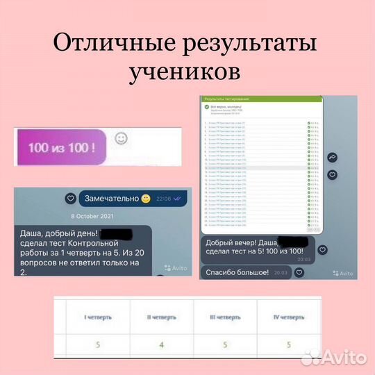 Репетитор начальных классов