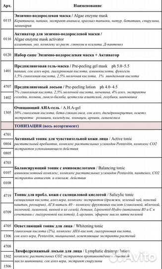 Профессиональная косметика Angiopharm (Ангиофарм)