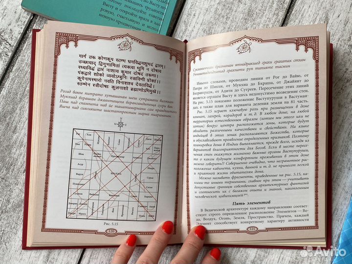 Книги по васту, англ. яз, алгебре, классика