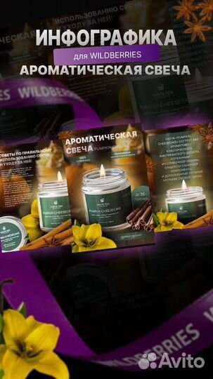 Инфографика для wildberries / ozon