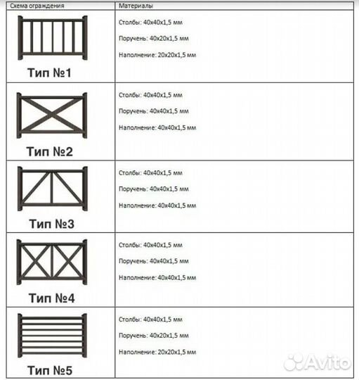 Терраса в загородный дом по договору