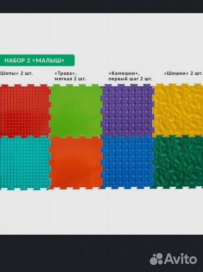 Ортоковрик ортодон