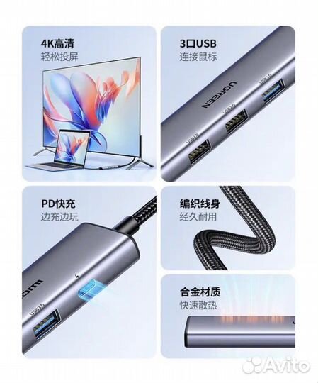 Usb Hub type-c Ugreen 5B1 хаб для ноутбука