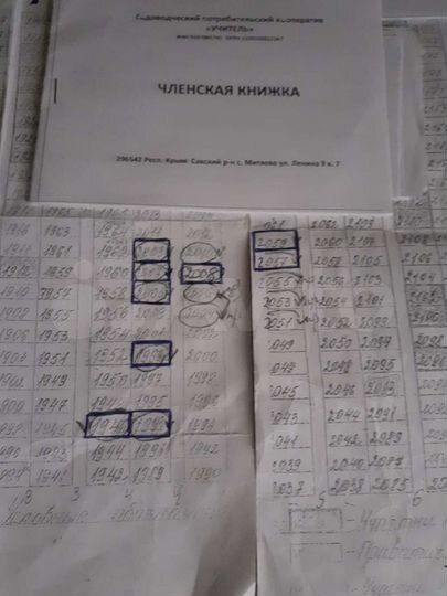 Участок 5 сот. (СНТ, ДНП)