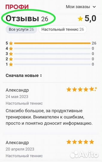 Тренер по настольному теннису (Кмс)