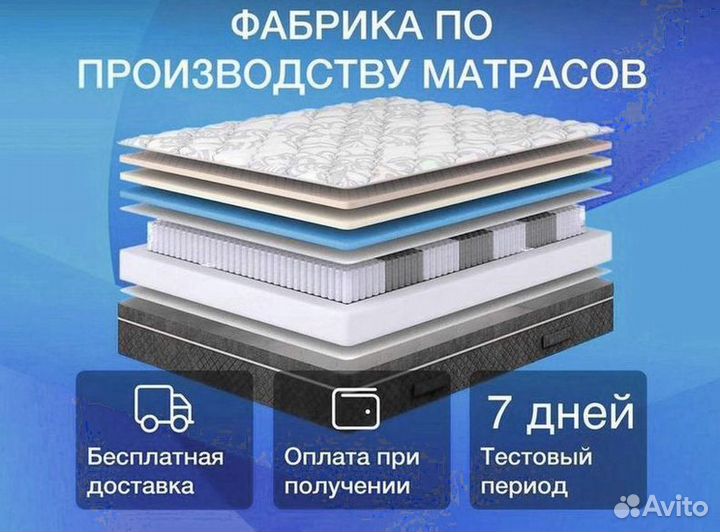 Матрас ортопедический